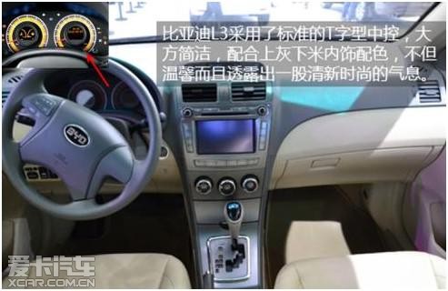 ǵL36ԶԱȳC30CVT