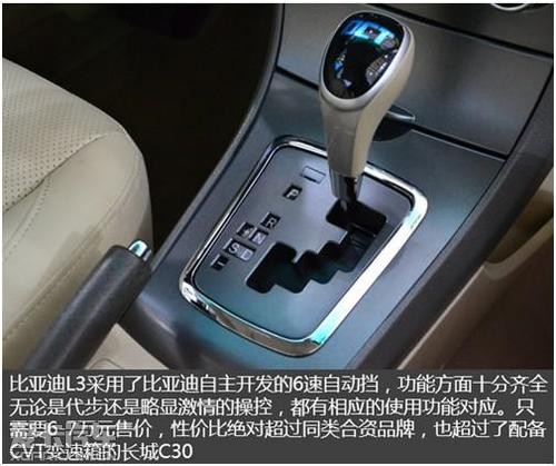ǵL36ԶԱȳC30CVT