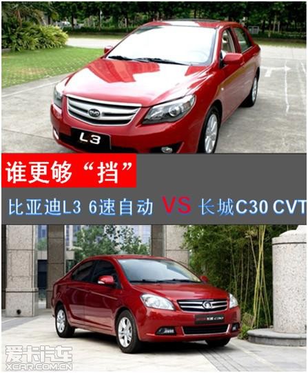 ǵL36ԶԱȳC30CVT