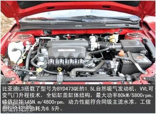 ǵL36ԶԱȳC30CVT
