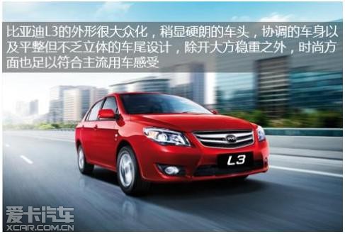 ǵL36ԶԱȳC30CVT