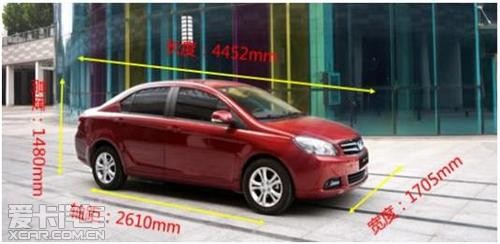 ǵL36ԶԱȳC30CVT