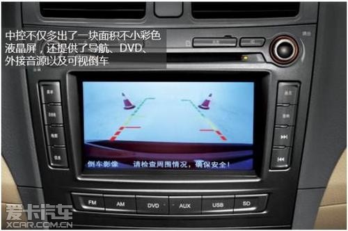 ǵL36ԶԱȳC30CVT