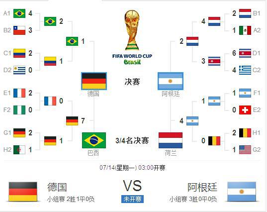 “历届世界杯冠军和举办地点足球直播-NBA