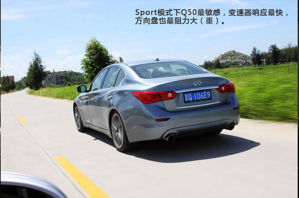 ӢQ50S 3.5L Hybrid