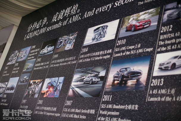 2014 奔驰 amg极致体验厦门站完美谢幕_爱卡汽车