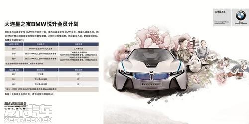 ֮BMWԱƻͣ