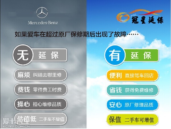 汽车延保 轻松解决车辆保修期满后维修难题