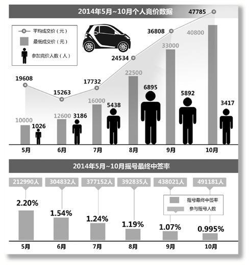 人口v5_中华v5(3)