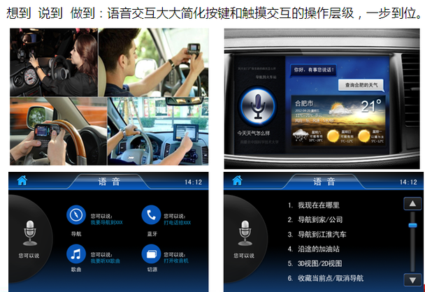 &nbsp;&nbsp;&nbsp;&nbsp;&middot; 新配置&ndash;智能语音交互系统