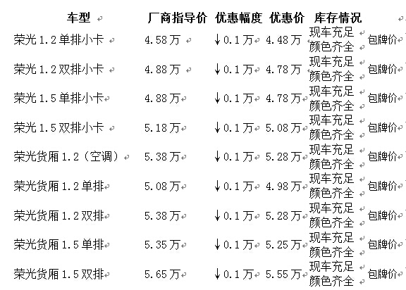 五菱荣光系列货车最高优惠01万元