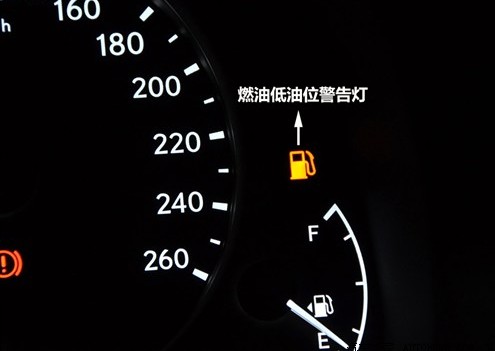 关于雷克萨斯的常用指示灯功能解读
