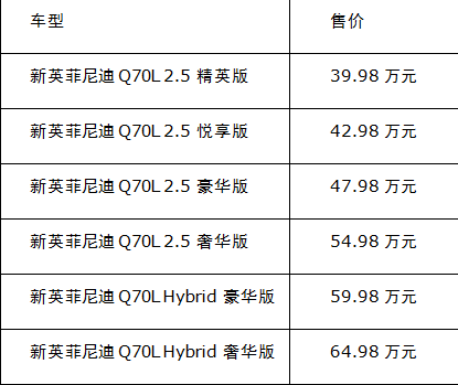 新英菲尼迪q70l