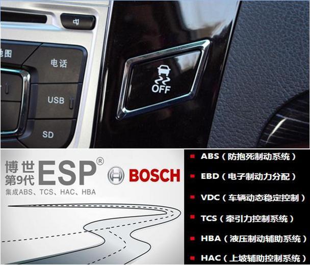 庖丁解车 全新速锐/新帝豪谁更靠谱? 庖丁解车 全新速锐/新帝豪谁更靠谱?