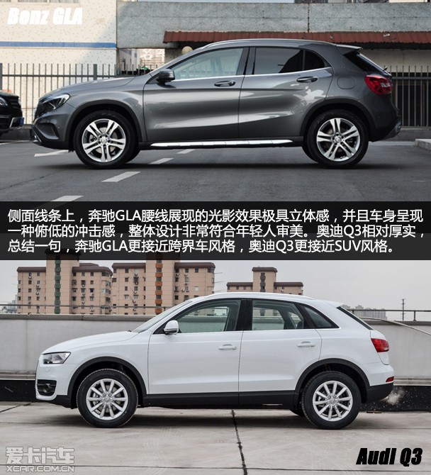 最便宜豪华紧凑suv 奔驰gla对比奥迪q3
