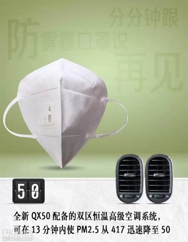 ӵSUVӢQX50