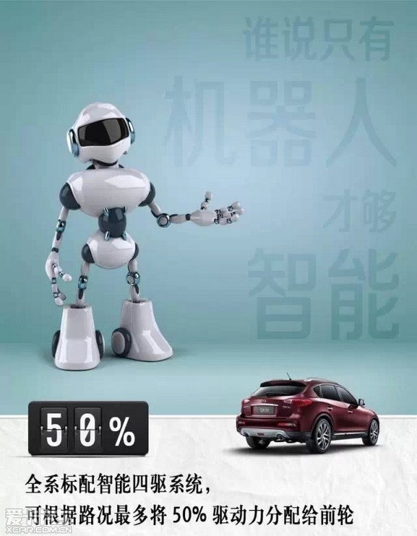 ӵSUVӢQX50