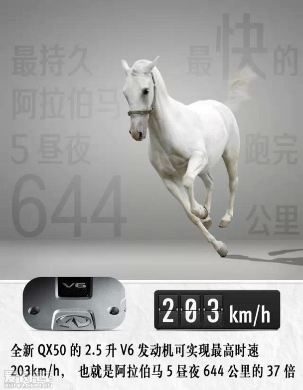 ӵSUVӢQX50
