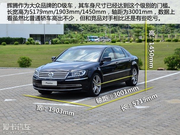 ͵ݻ Լ¿ڻ3.6L