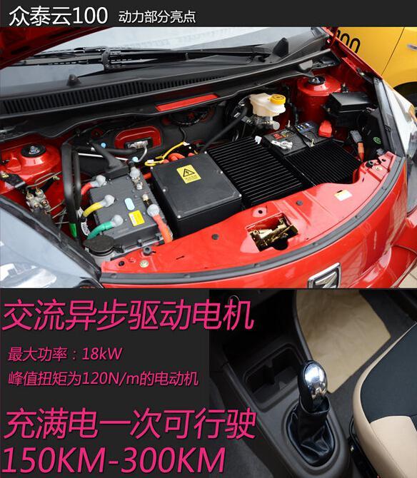 众泰云100南京道谛少量现车到店