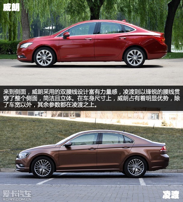a 级轿车选择 别克威朗对比上海大众凌渡