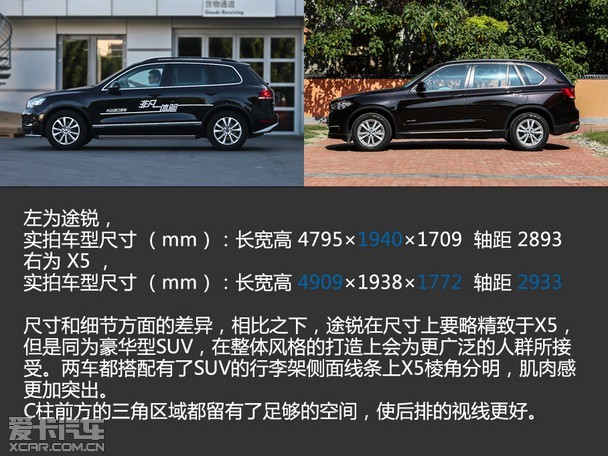 途锐还是x5?聊聊你心中的豪华suv
