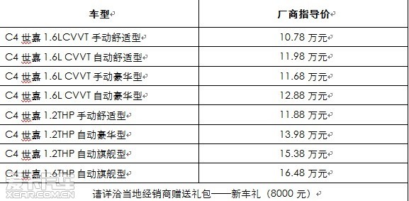  C4“Ч”8000Ԫ³