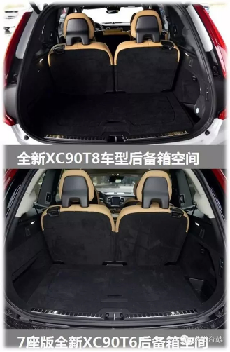 ݸֶȫXC90 T8