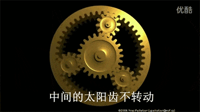 行星齿轮原理