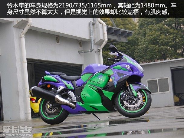 ٶ֮ ԭʵľGSX1300R