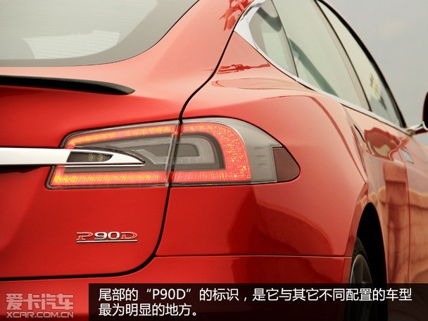 Լ˹Model S P90D