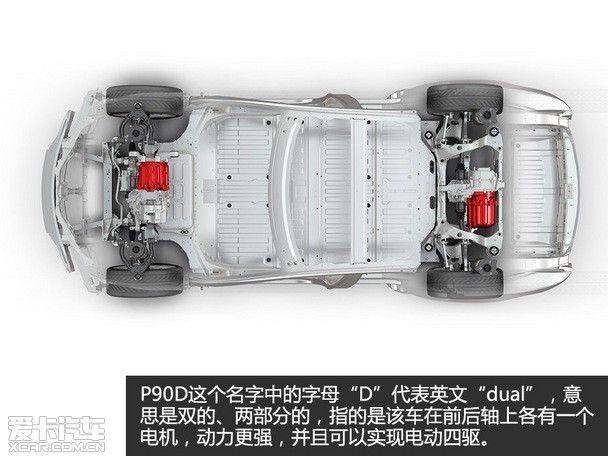 Լ˹Model S P90D