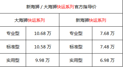 海狮
