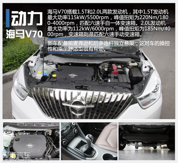 相比普力马车型,海马v70无论在外观设计,内饰配置,动力和乘坐空间和