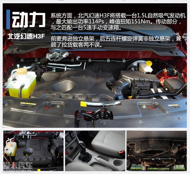 家商两用全新北汽幻速h3f到店实拍