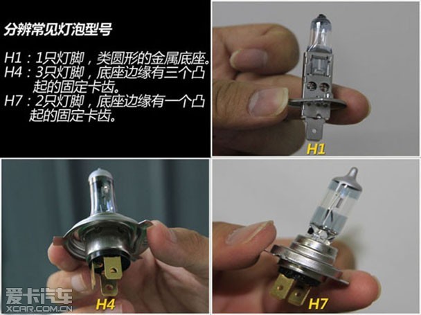 前世今生 浅谈汽车前照灯百年发展轨迹_爱卡汽车