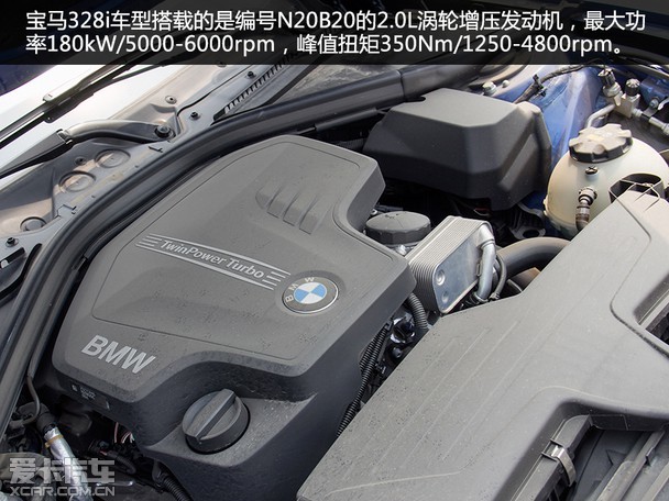 “2016 BMW 3ж”ϺųԤѡ