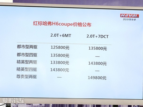 H6 coupeݸ