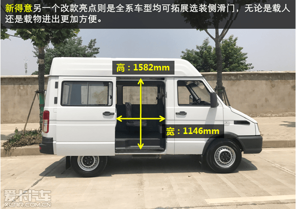 賺錢好幫手愛卡實拍依維柯神車新得意