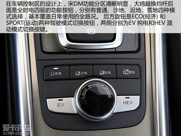 插电王朝来临 比亚迪宋dm实拍解析