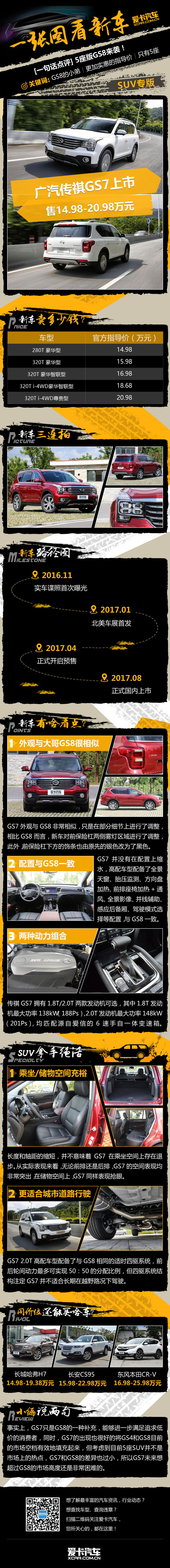 一张图看上市:传祺又一强力SUV GS7来袭