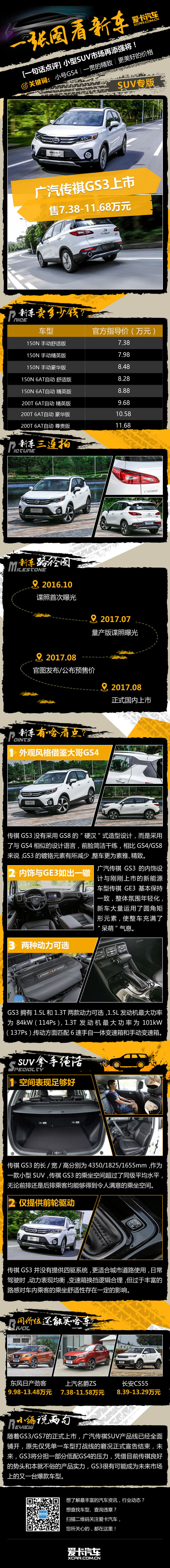 一张图看上市:广汽传祺GS3来袭