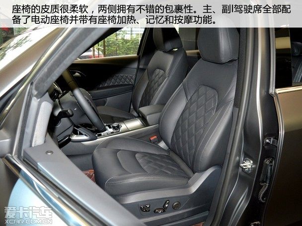 BX7 TS