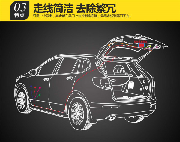 电动尾门为什么要选上吸锁结构?_爱卡汽车