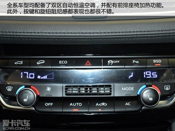 BX7 TS