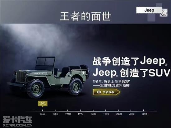Jeep77 ֮ҹ