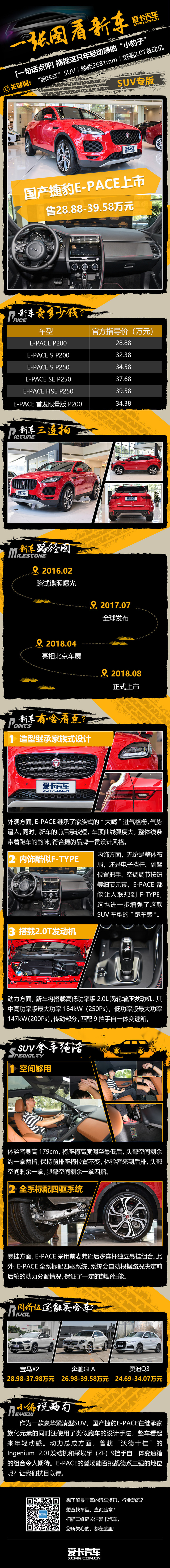 一张图看上市：国产捷豹E-PACE正式来袭