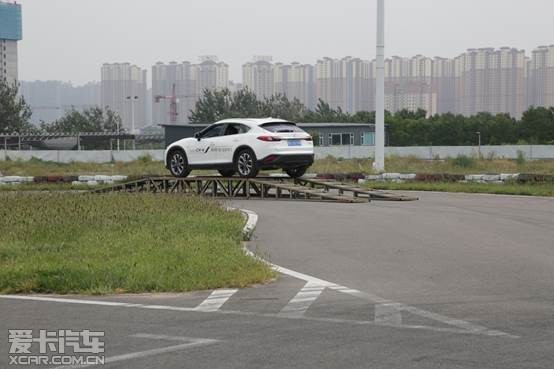 ڿƼ  Ʒλ      ——Mazda CX-4Ʒλ