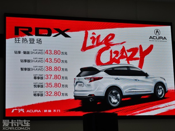 ȫRDXǿƵ½Acura