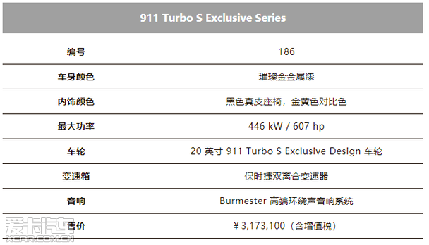   911 Turbo S